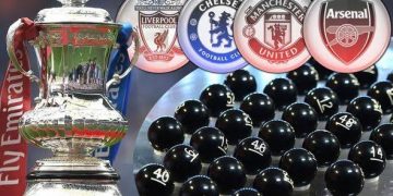 Emirates FA Cup: Man City, Chelsea, Liverpool, Arsenal Face low League Sides As Man United Faces Aston Villa